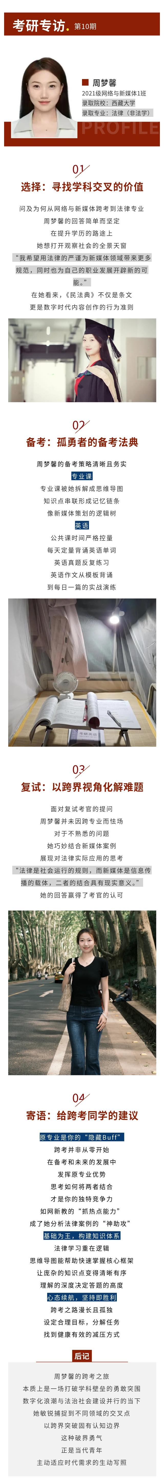 周