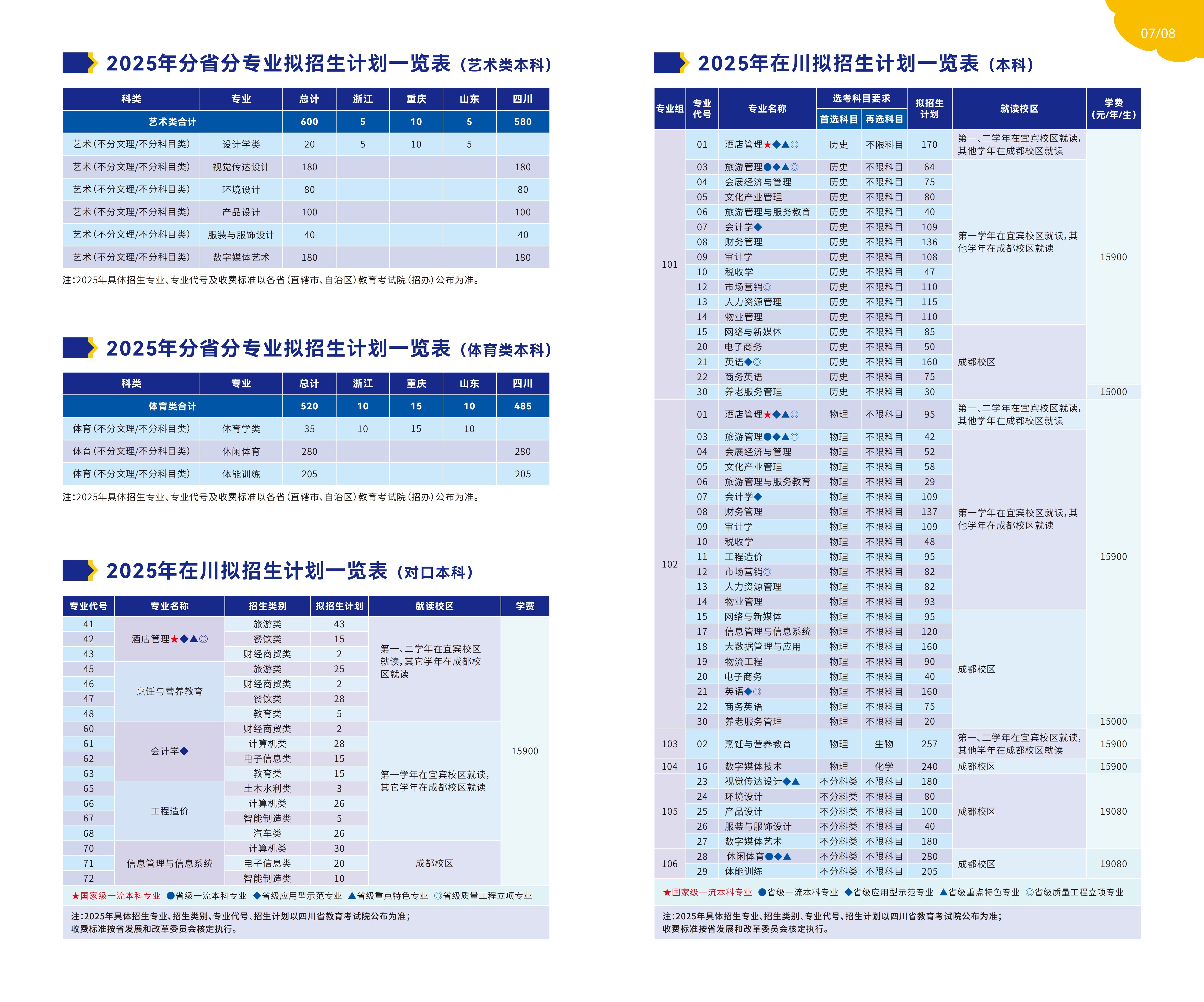 2025招生简章6.12 定稿——转曲可复制_05